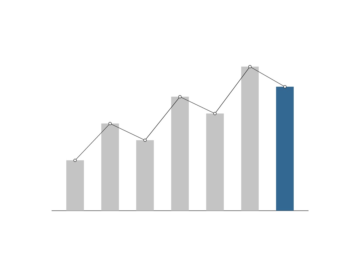 Immigration and native labour markets